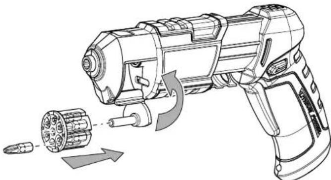 TROTEC PSCS 113 6V - Remplissage du barillet d'embouts - 3