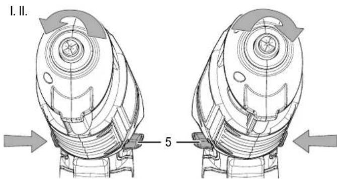 TROTEC PSCS 113 6V - Remarque - 1