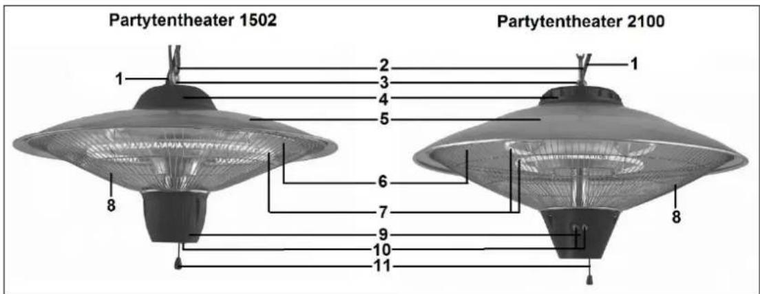 Eurom Partytent heater 1502 - Pääkomponentit - 1