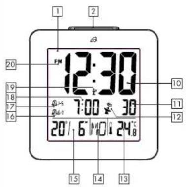 AURIOL 4LD4527 - Batterien - 1