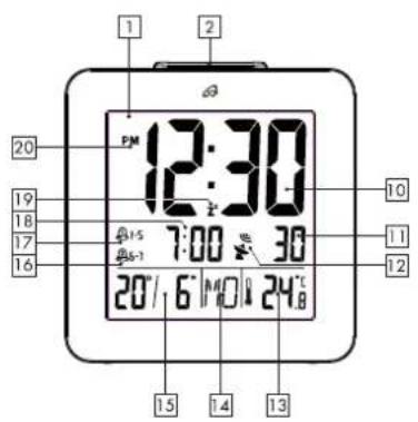 AURIOL 4LD4527 - Fournisseur - 1