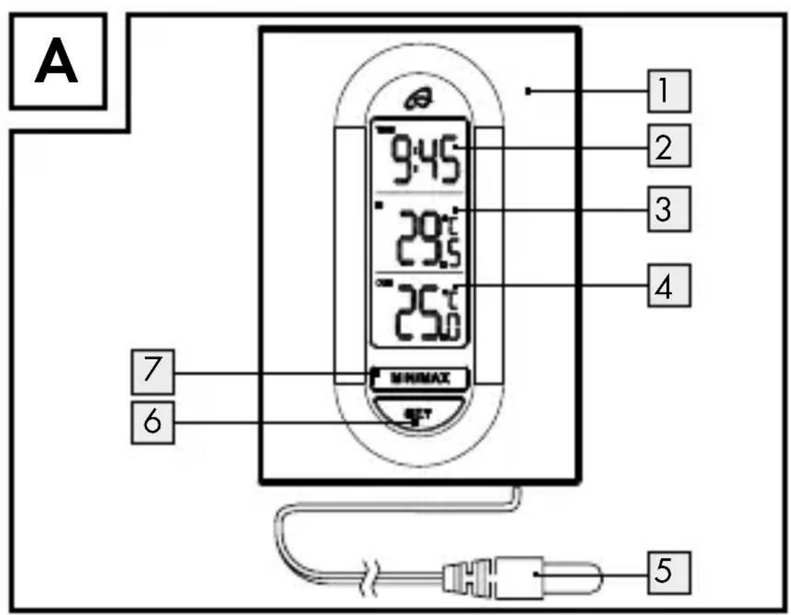 AURIOL Z31482B - INDOOR/OUTDOOR THERMOMETER - 1