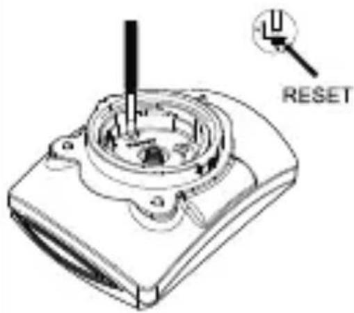 CRIVIT HG00734A - Problém Riešenie - 1