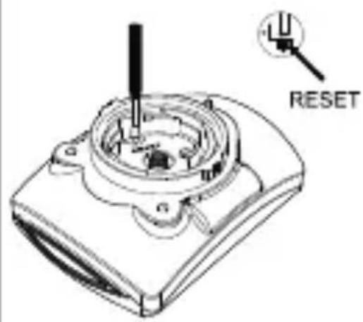 CRIVIT HG00734A - Problem Lösung - 1
