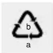 CRIVIT HG00734A - Udrzba - 1