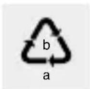 CRIVIT HG00734A - Konserwacia - 1