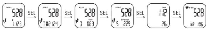 CRIVIT 1LD4878 - Schnittzahler (PEDO) - 1