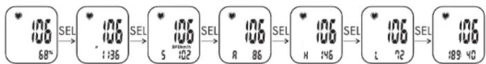 CRIVIT 1LD4878 - Pulsometro (PULS/PULSE) - 1