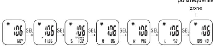 CRIVIT 1LD4878 - Polsfrequentiometer (PULS/PULSE) - 1