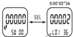 CRIVIT 1LD4878 - Stoppuhr (St-UHR/CHRONO) - 1