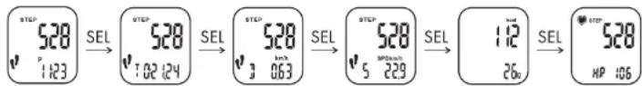 CRIVIT 1LD4878 - Podómetro (PEDO) - 2