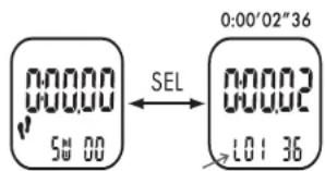 CRIVIT 1LD4878 - Stopwatch (ST-UHR/CHRONO) - 1