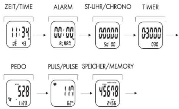CRIVIT 1LD4878 - Die Uhr verfügbar über 7 Funktionsmodi - 1