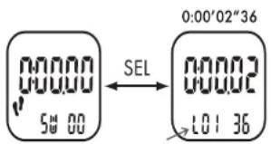 CRIVIT 1LD4878 - Cronómetro (ST-UHR/CHRONO) - 1