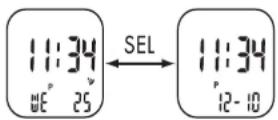 CRIVIT 1LD4878 - Heure (ZElt/TIME) - 1