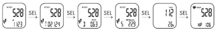 CRIVIT 1LD4878 - Compteur de pas (PEDO) - 1