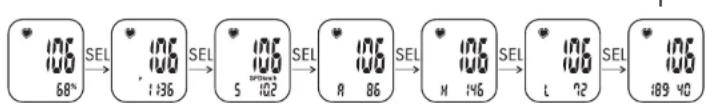 CRIVIT 1LD4878 - Cardioférencemètre (PULS/PULSE) - 1