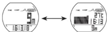 CRIVIT 1LD4657 - Höhe - 2