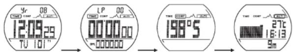 CRIVIT 1LD4657 - Your watch has 4 feature modes - 1