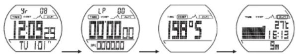 CRIVIT 1LD4657 - El reloj tiene 4 modelos de funcionaarto - 1