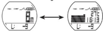 CRIVIT 1LD4657 - Minimalehoogte - 1