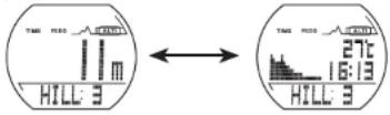 CRIVIT 1LD4657 - Pocetvrcholou - 1