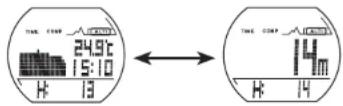 CRIVIT 1LD4657 - Maximum altitude - 1