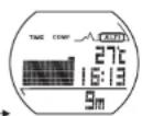CRIVIT 1LD4657 - Cette montre dispose de 4 modes de fonctions - 4