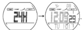 CRIVIT 1LD4657 - Heure (TIME) - 2
