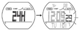 CRIVIT 1LD4657 - Alarma, temporizador, hora. - 1