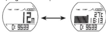 CRIVIT 1LD4657 - Totalehoogteverlies - 1