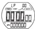CRIVIT 1LD4657 - Stopky (CHRONO) - 1