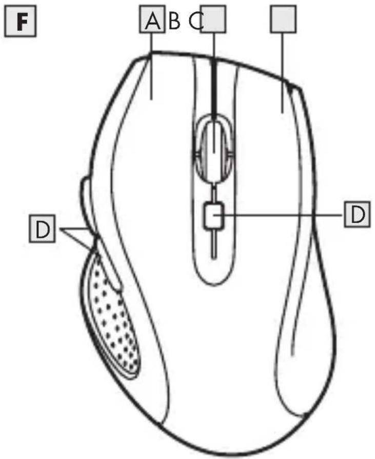 SILVERCREST SOM 6 A1 - Fig. F : - 1