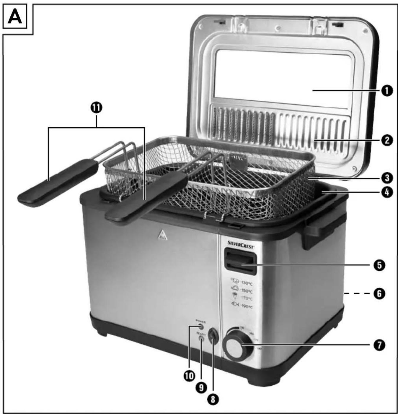 SILVERCREST SEF3 2000 B2 - F - 1