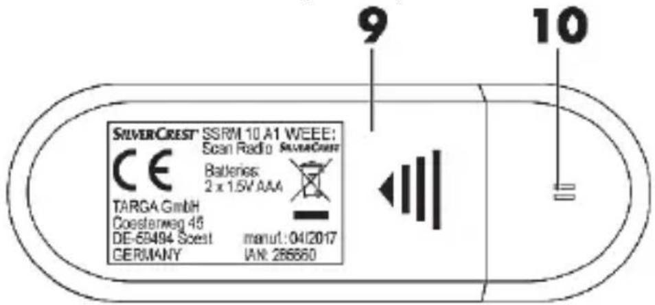SILVERCREST SSRM 10 A1 - Bedienelemente und Tastenfunktionen - 2