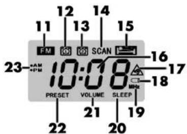 SILVERCREST SSRM 10 A1 - 3