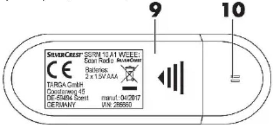 SILVERCREST SSRM 10 A1 - Controls and button functions - 2