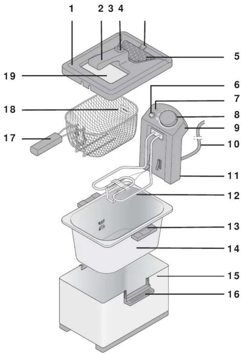 SILVERCREST SEF 2300 D3 - IAN 301414 IAN 301414 NL BE CY - 1