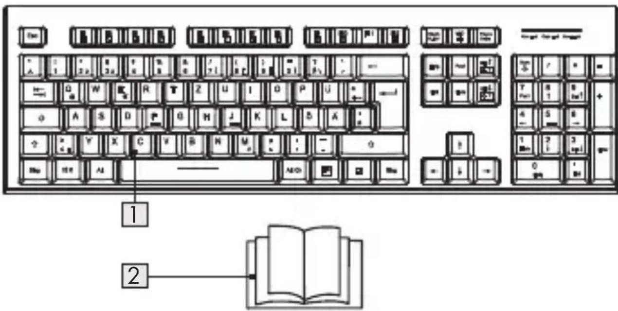 Diagram of a computer keyboard layout with labeled keys and an open book illustration