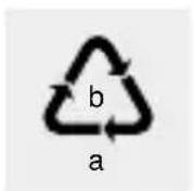 SILVERCREST SSP 360 A1 - - Eliminação - 2