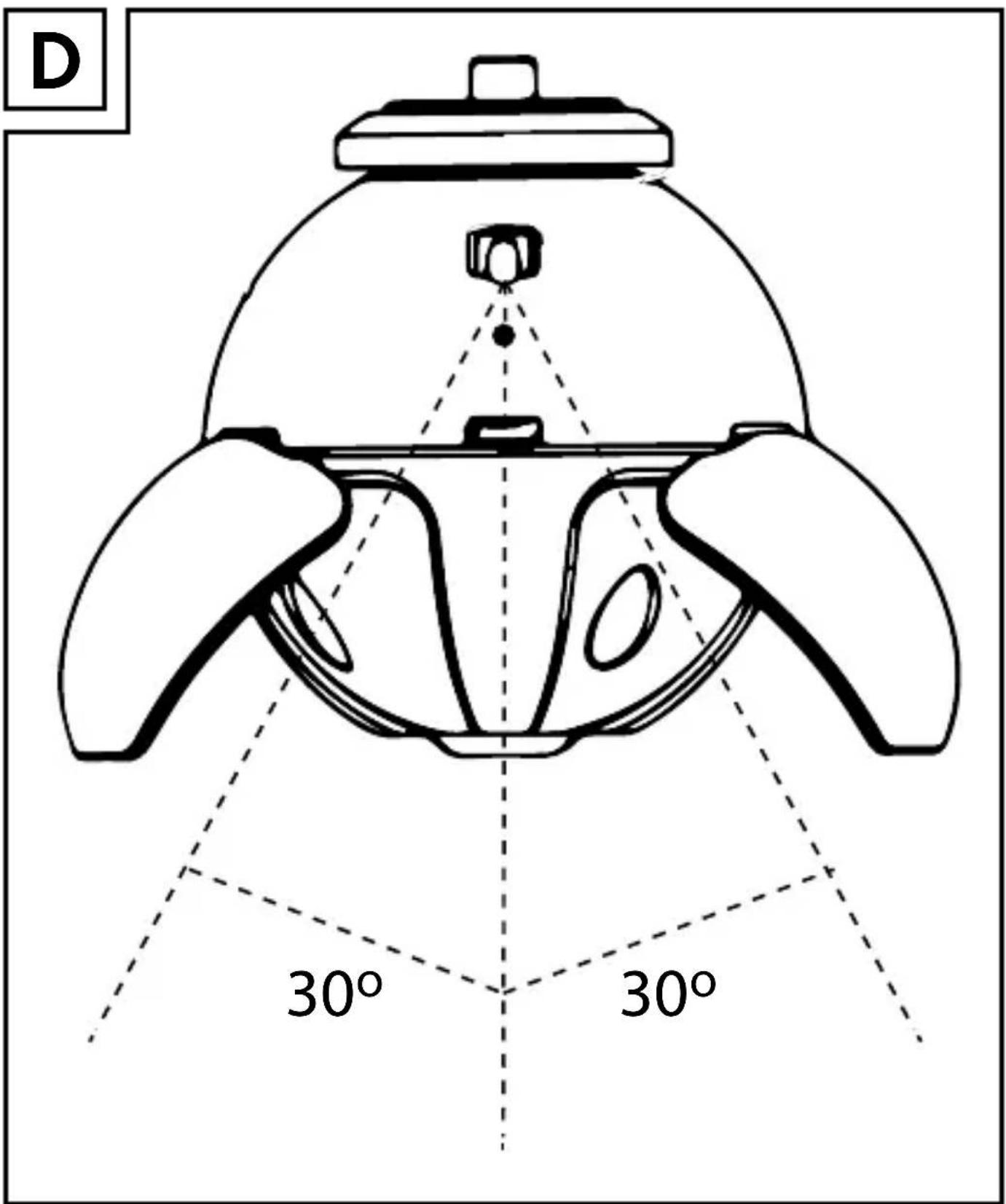 SILVERCREST SSP 360 A1 - Garantia - 6
