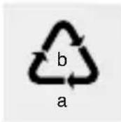 SILVERCREST SSP 360 A1 - •Zlikvidování - 2