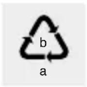 SILVERCREST SSP 360 A1 - - Disposal - 2