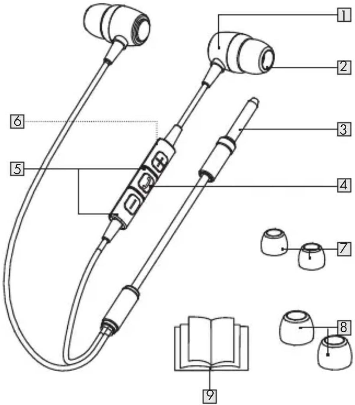 SILVERCREST SKIL 16 A1 - Description of parts - 1