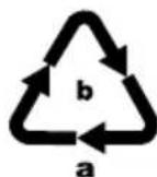 SILVERCREST SKF 2800 B3 - Utylizacja opakowania - 2