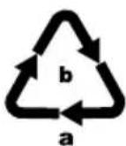 SILVERCREST SKF 2800 B3 - Disposal of packaging - 2