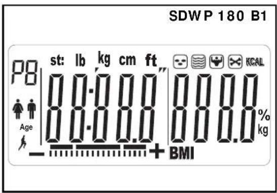 SILVERCREST SDWP 180 A1+ B1 - Indicaciones en la pantalla - 2