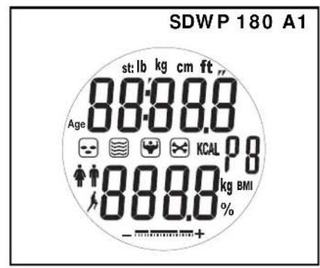 SILVERCREST SDWP 180 A1+ B1 - Zobrazeni na displeji - 1