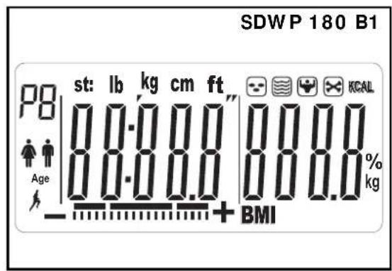 SILVERCREST SDWP 180 A1+ B1 - Zobrazeni na displeji - 2