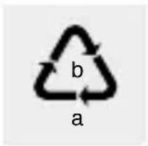 SILVERCREST HG00496A - - Disposal - 2